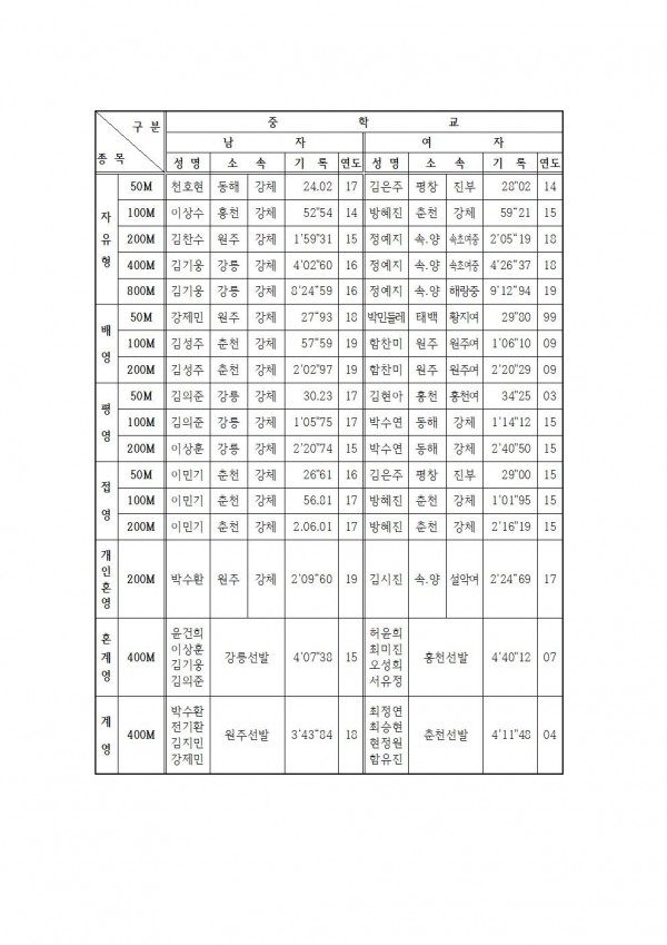 f50363752fd7faeaa181c136606f5ab6_1689751602_2783.jpg